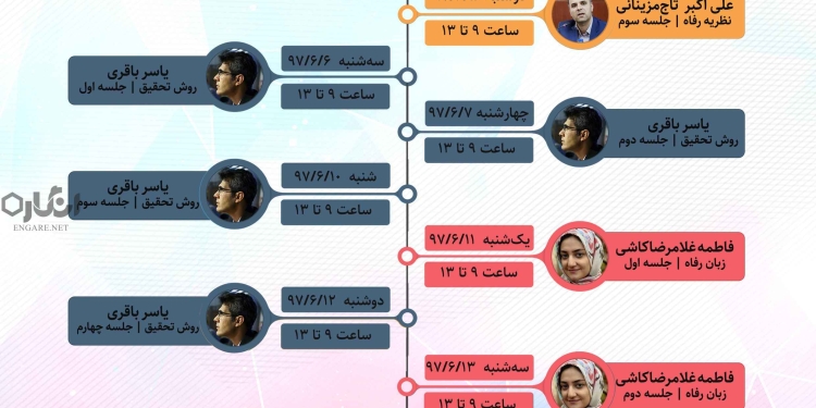 برنامه زمانی مدرسه سیاستگذاری اجتماعی 1 برای بزرگنمایی روی عکس کلیک کنید