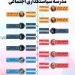 برنامه زمانی مدرسه سیاستگذاری اجتماعی