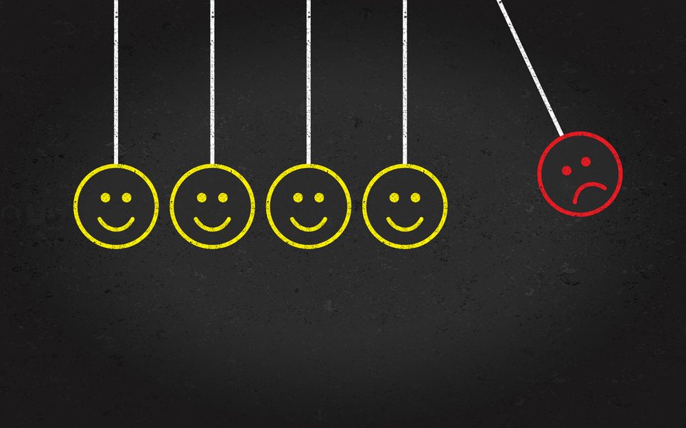 emoticon emoji happy sad chalk face - 20 عامل عقب ماندگی ایرانیان - همرنگی با جماعت‌, مصطفی ملکیان, زياده‌گويی, خرافه‌پرستی, جمود, جزمیت, تعصب, پيشداوری