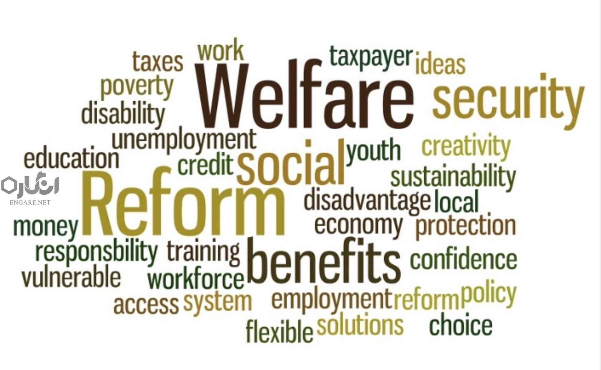 term social welfare