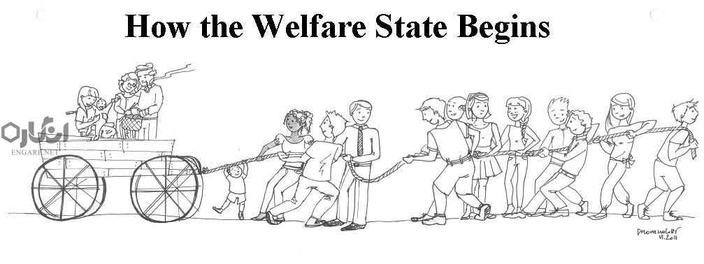 welfare state beginning